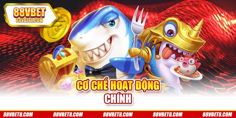 Cơ chế hoạt động chính Cơ chế hoạt động chính